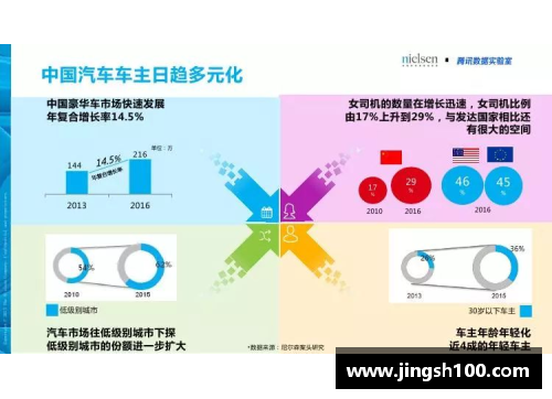 体育明星的品牌塑造与市场营销：深度探讨其重要性与策略