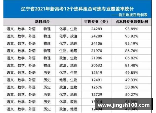 英国体育明星获得爵位的荣誉与影响探讨